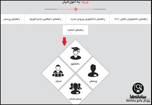 راهنمای ورود به سایت آموزشیار edu.iau.ac.ir